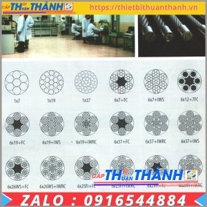 cau-truc-pho-bien-cap-thep